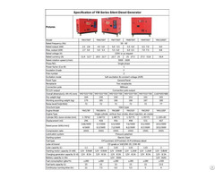 Silent Diesel Generator