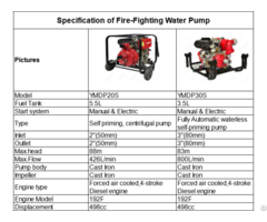 Fire Fighting Water Pump