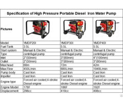 High Pressure Portable Diesel Iron Water Pump