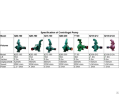 Iron Centrifugal Pump