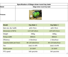 Silage Straw Round Hay Baler