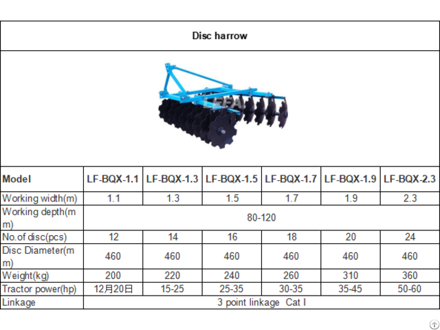 Farm Disc Harrow