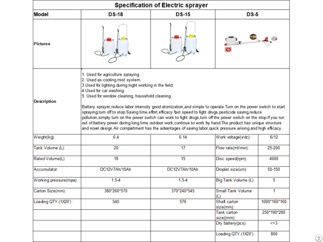 Electric Sprayer