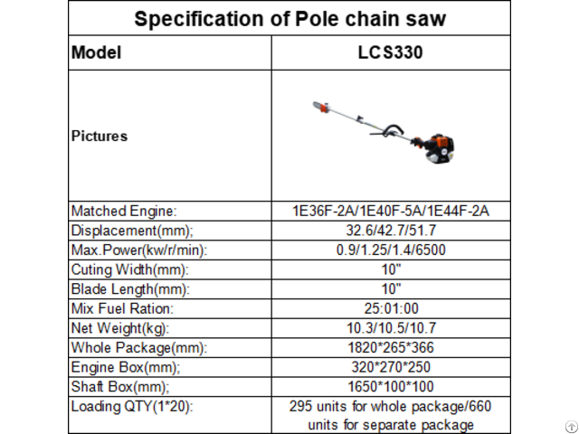 Pole Chain Saw