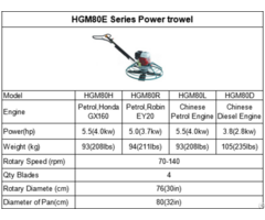 Hgm80e Series Power Trowel