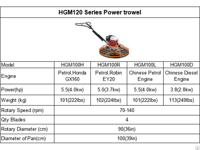 Hgm120 Series Power Trowel