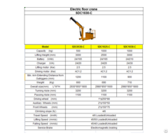 Electric Floor Crane