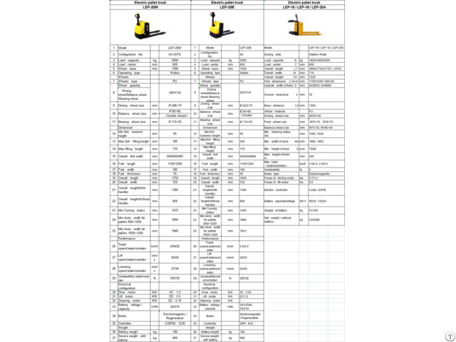 Electric Pallet Truck For Warehouse