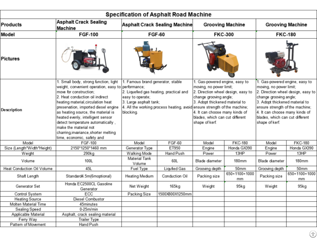 Asphalt Road Machine