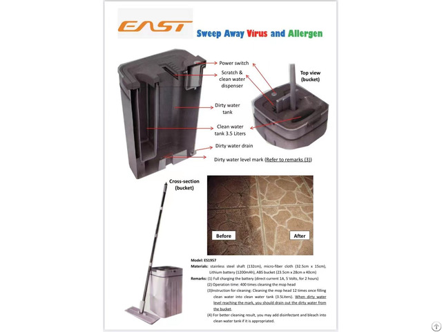 Micro Fiber Mop
