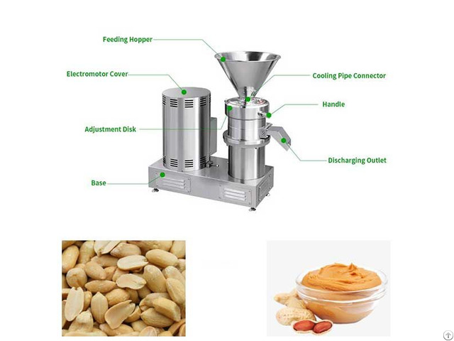Working Principle Of Peanut Butter Grinding Machine