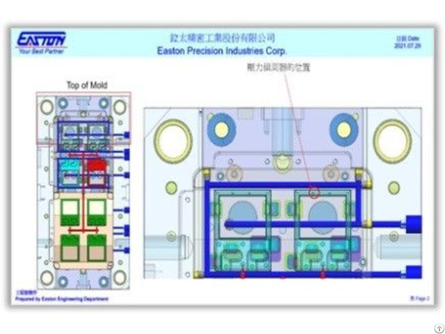 Injection Mold Engineering Design