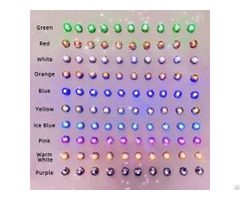 Led Inductors