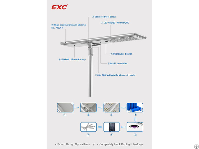 Exc Cr Z01 Solar Powered Street Lamp