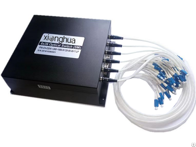 Matrix Optical Switch Mxn