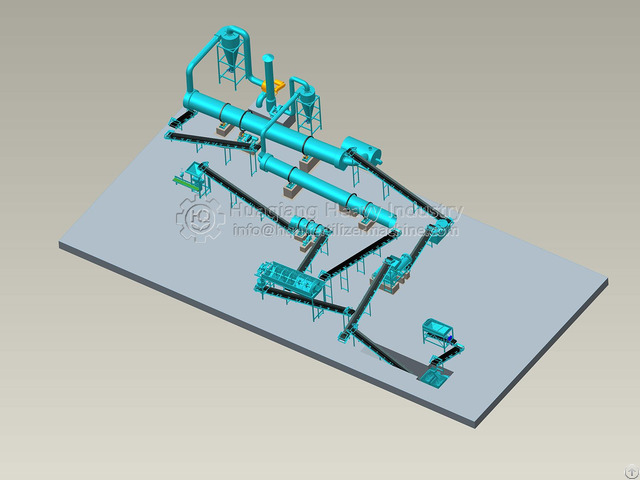 The Specific Production Process Of Organic Fertilizer Equipment