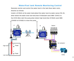 S150 Wireless Remote Relay Controller