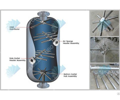 Wedge Wire Screen Water Header Laterals Distributor For Industrial Filtration