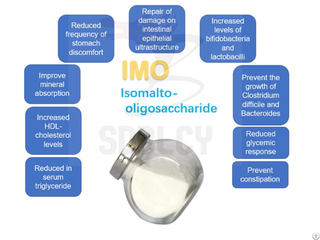 Isomalto Oligosaccharide Imo