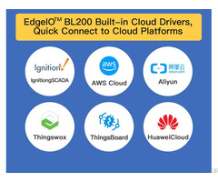 Ethernet Ip Distributed Modbus Tcp I O Module Bl200ep