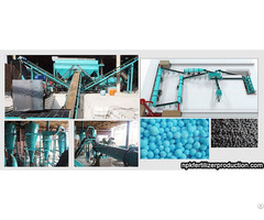 Organic Fertilizer Production Line Industry Trends