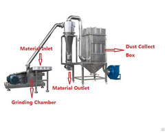 Supply Dryer Equipment Milling Machine And Mixer