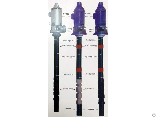 Motor Water Intake Pump