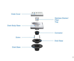Square Shower Drain Manufacturer