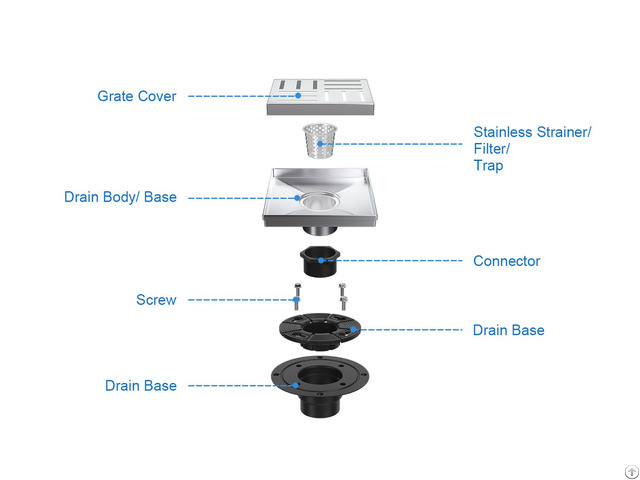 Square Shower Drain Supplier