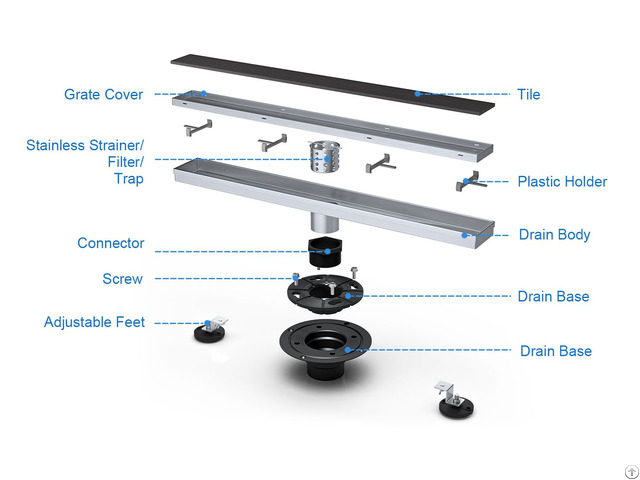 Custom Linear Drain