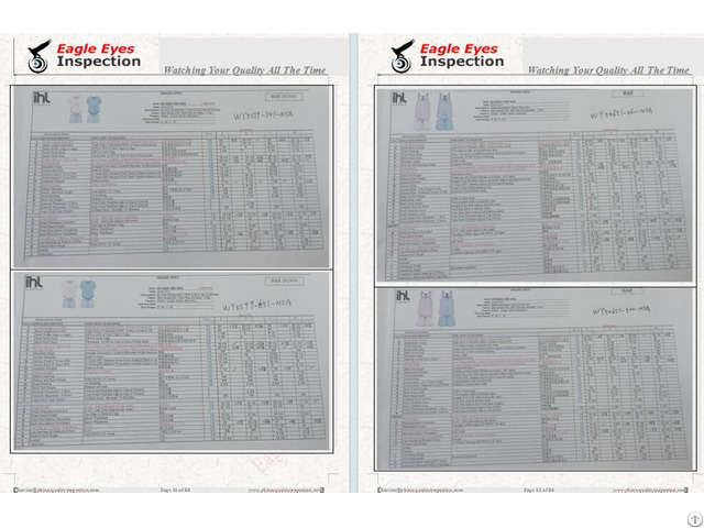 Xiamen Factory Inspection Quality Control Service Of Pajamas Garment In Fujian