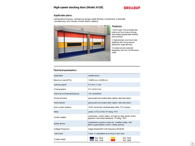 High Speed Stacking Door A125