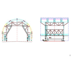 Tunnel Lining Formwork