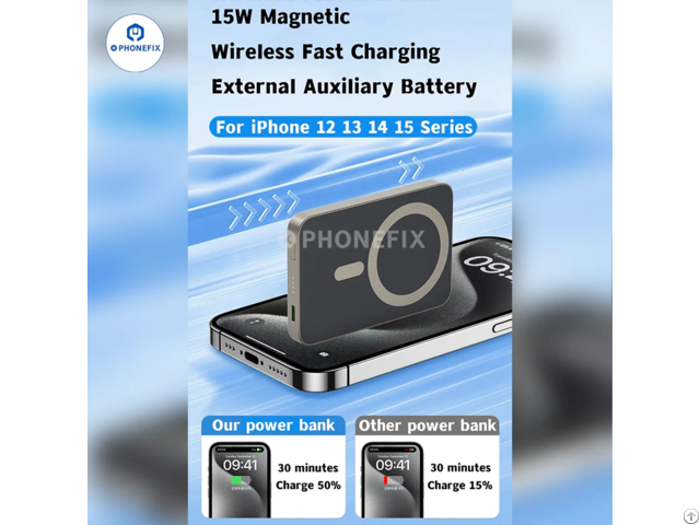 Portable Magsafe Magnetic Wireless Fast Charging