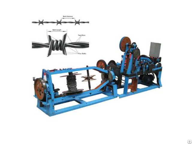 Hot Selling Razor Wire Mesh Manufacturing Machinery