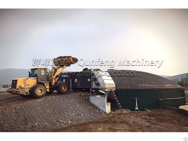 Biogas Energy Plants