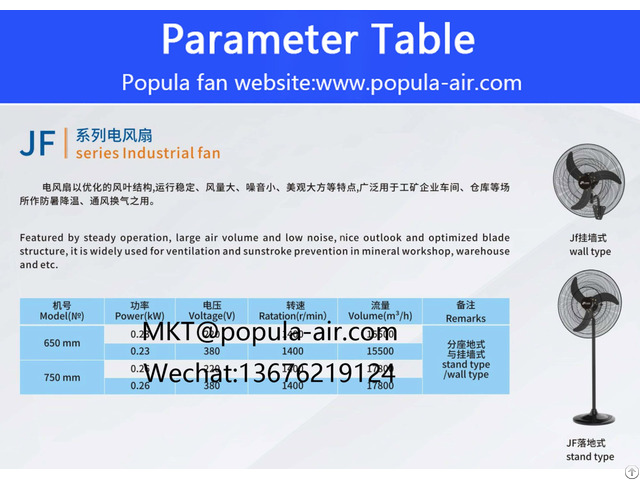 Popula Industrial Electric Fan Jf Factory Workshop