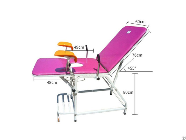 Gynecological Tables