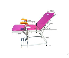 Gynecological Tables