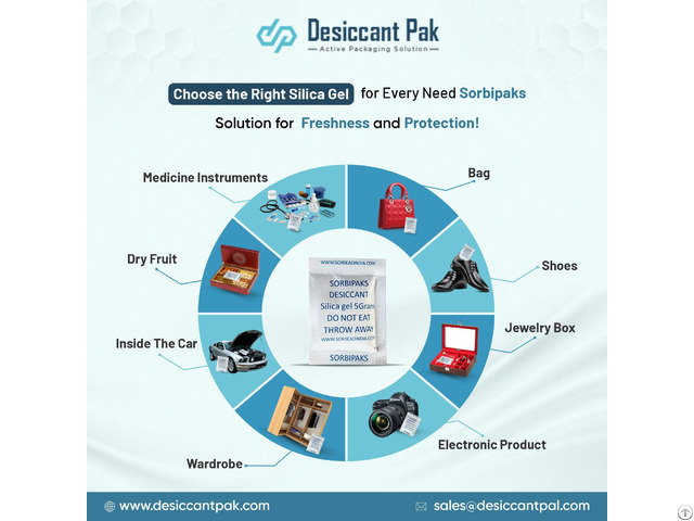 Sorbipaks Desiccant Packets Premium Moisture Absorbing Solutions