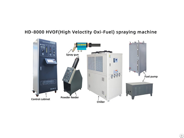 High Pressure Pump Plunger Coating Machinery
