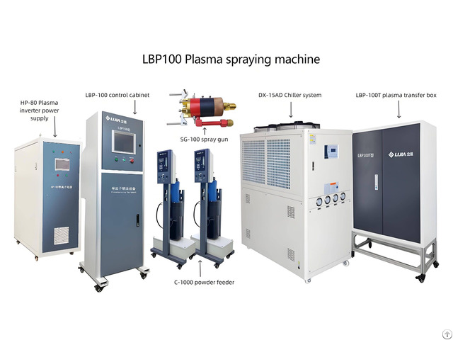 Lbp 100 Plasma Thermal Spraying System
