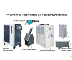 Full Closed Loop Automated Spray System