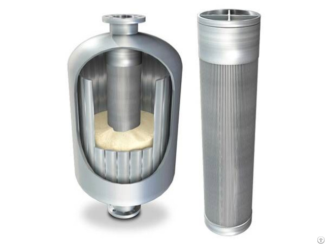Wedge Wire Screen Center Pipe Filter Tubes Hot Sales