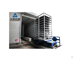 China Wholesale Rack System Manufacturer