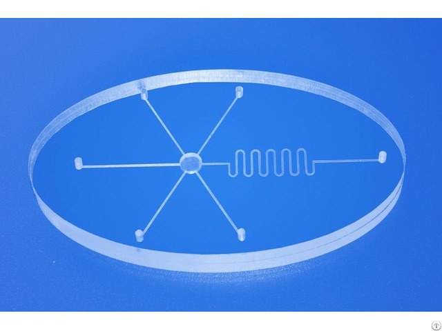 Encap Glass Led Oled Etched Etching Step Encapsulation Glas No Reviews Yet Ready To Ship