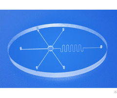 Encap Glass Led Oled Etched Etching Step Encapsulation Glas No Reviews Yet Ready To Ship