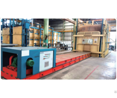 Aging Furnace