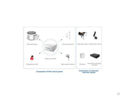 Single Damper Vav Control System