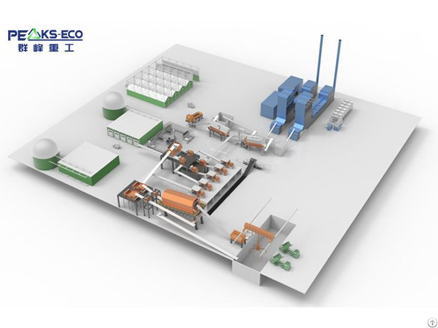 Commercial Waste Sorting Technoloy